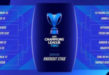 لیگ قهرمانان آسیا استقلال با حسین اردن/ سپاهان با اهلی قطر